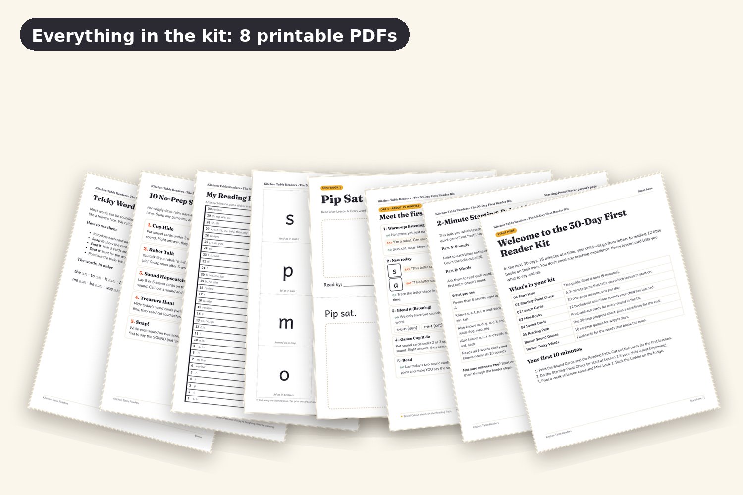 All 8 printable PDFs in the kit